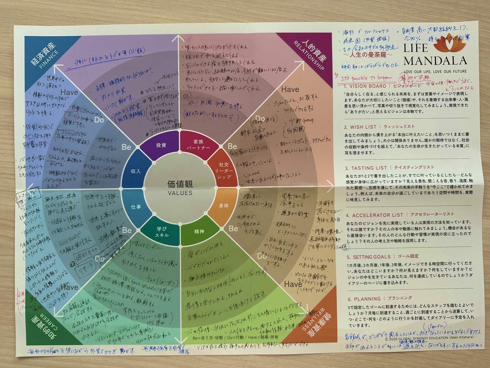 記入例1のサムネイル